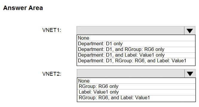 Dump AZ 104: Microsoft Azure Administrator - CloudCert